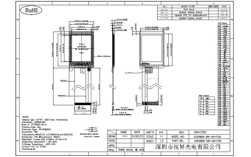 Outline Dimension of 2.0 Inch 240x320 QVGA 50PIN RGB IPS 300nits